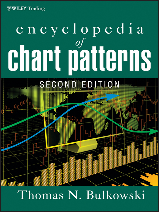 Title details for Encyclopedia of Chart Patterns by Thomas N. Bulkowski - Available